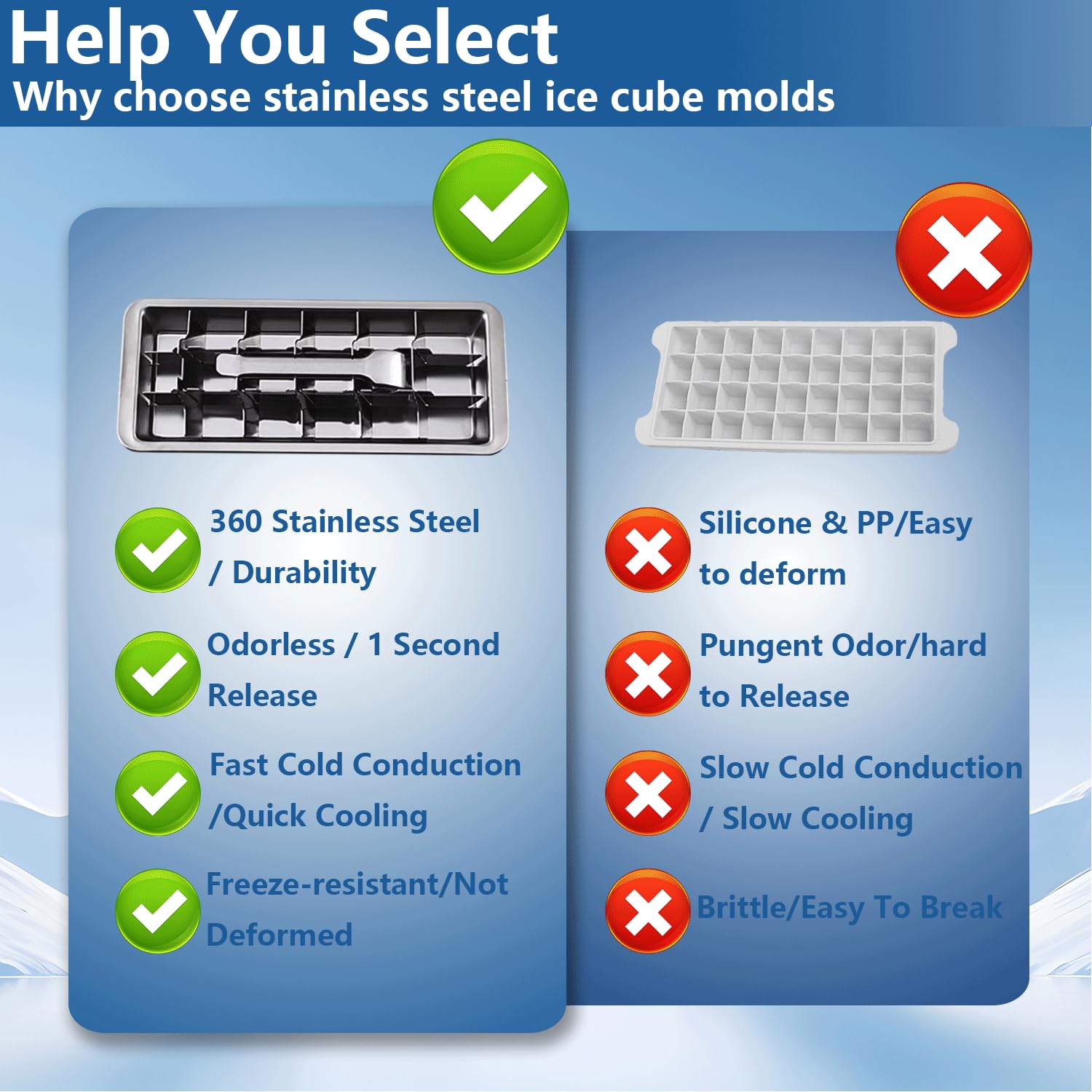 GHAHILI kit includes ice tray picker for safe removal.
