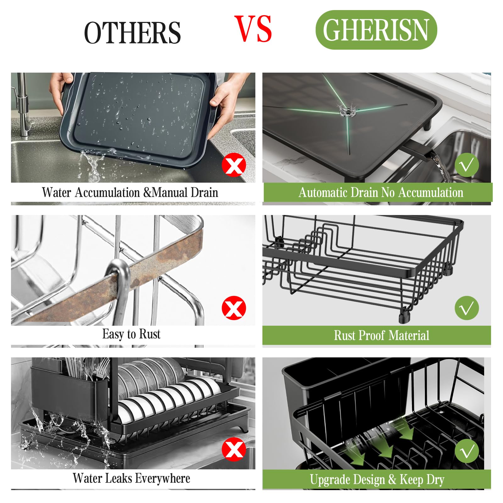 GHERISN stainless steel dish rack resists rust for lasting kitchen use