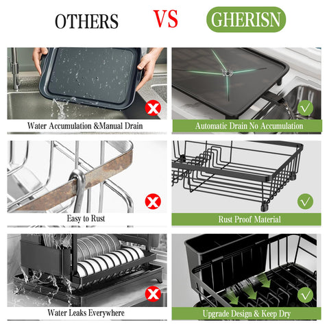 GHERISN stainless steel dish rack resists rust for lasting kitchen use