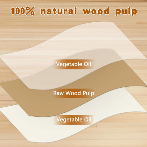 Giaceaw non-stick baking paper helps foods release cleanly.