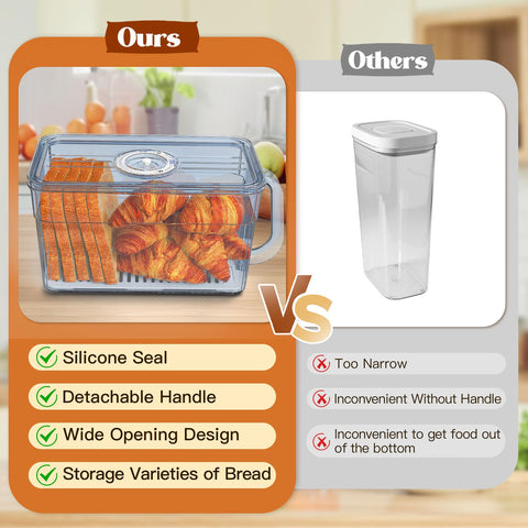 Gifhomfix two-pack bread boxes save counter space in busy kitchens.