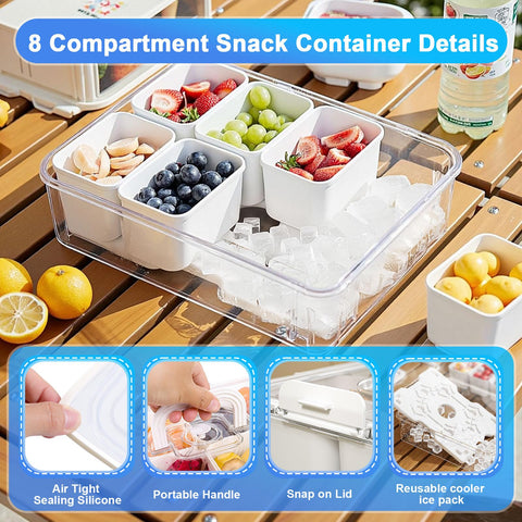 Reusable ice pack helps maintain cool temps for hours during picnics