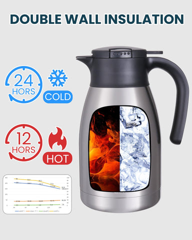 GiNT 51Oz carafe pouring with push-button for mess-free serving.