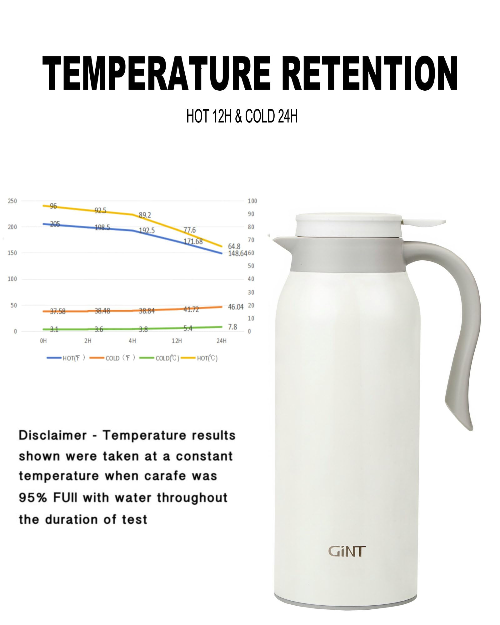 GiNT wide top opening for easy filling and ice addition.