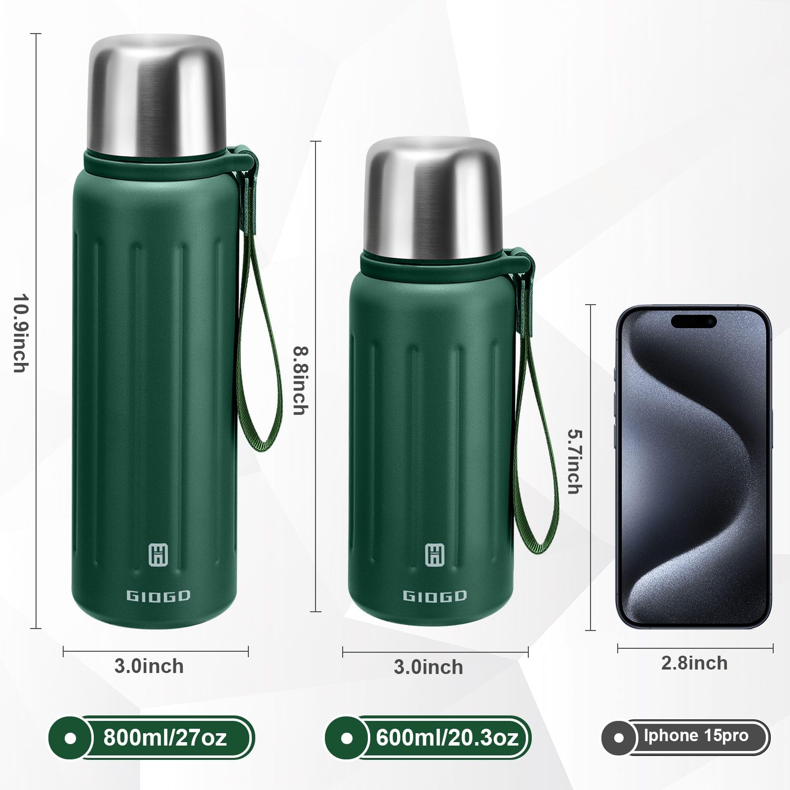 GIOGD bottle lid multifunction cup design for easy on-the-go sipping.