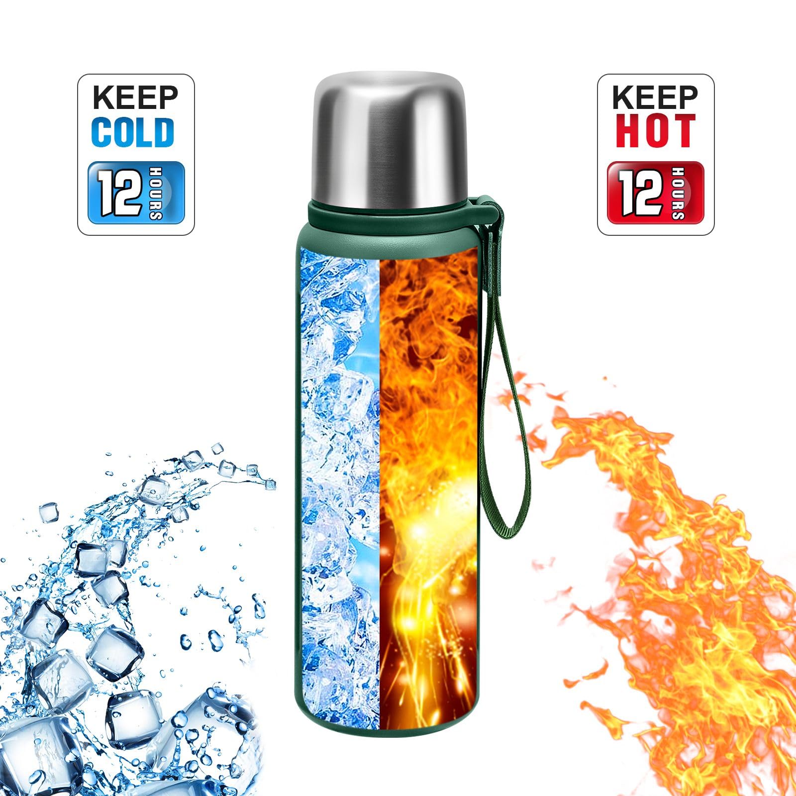 GIOGD leak-proof screw-top cap prevents leaks in backpacks.