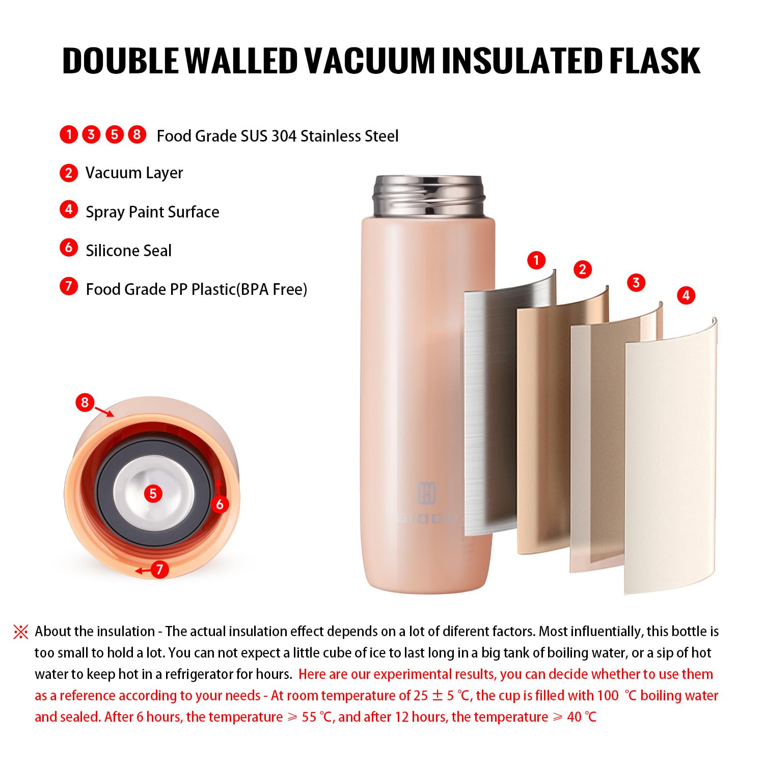 GIOGD small thermo bottle made of 18-8 stainless steel resists odors and corrosion.