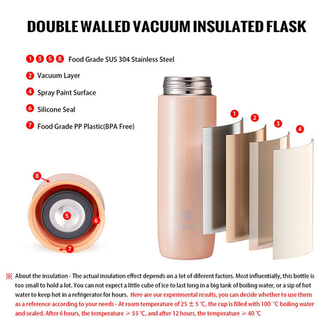 GIOGD small thermo bottle made of 18-8 stainless steel resists odors and corrosion.