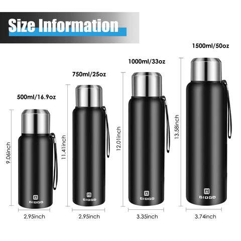 Wide-mouth opening on GIOGD bottle for easy filling and pouring