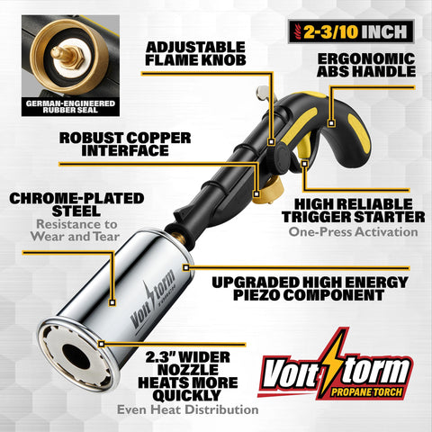 Gioventù Cooking Torch compatible with propane, butane, MAPP, MAP-Pro for versatility.