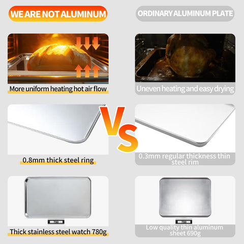 GIUOIDUO warp-resistant half-sheet pan helps keep juices contained during roasting.