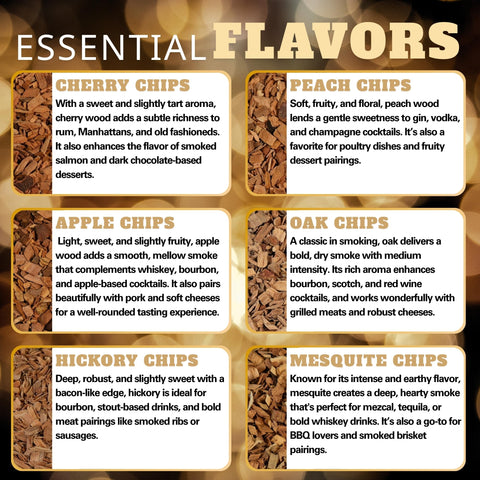 G & J's Finest all-natural wood chips with no additives