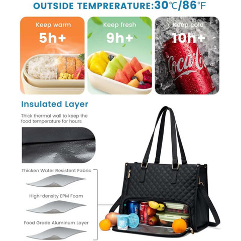 Gkfhv 2-in-1 tote with laptop space and divider protecting documents.