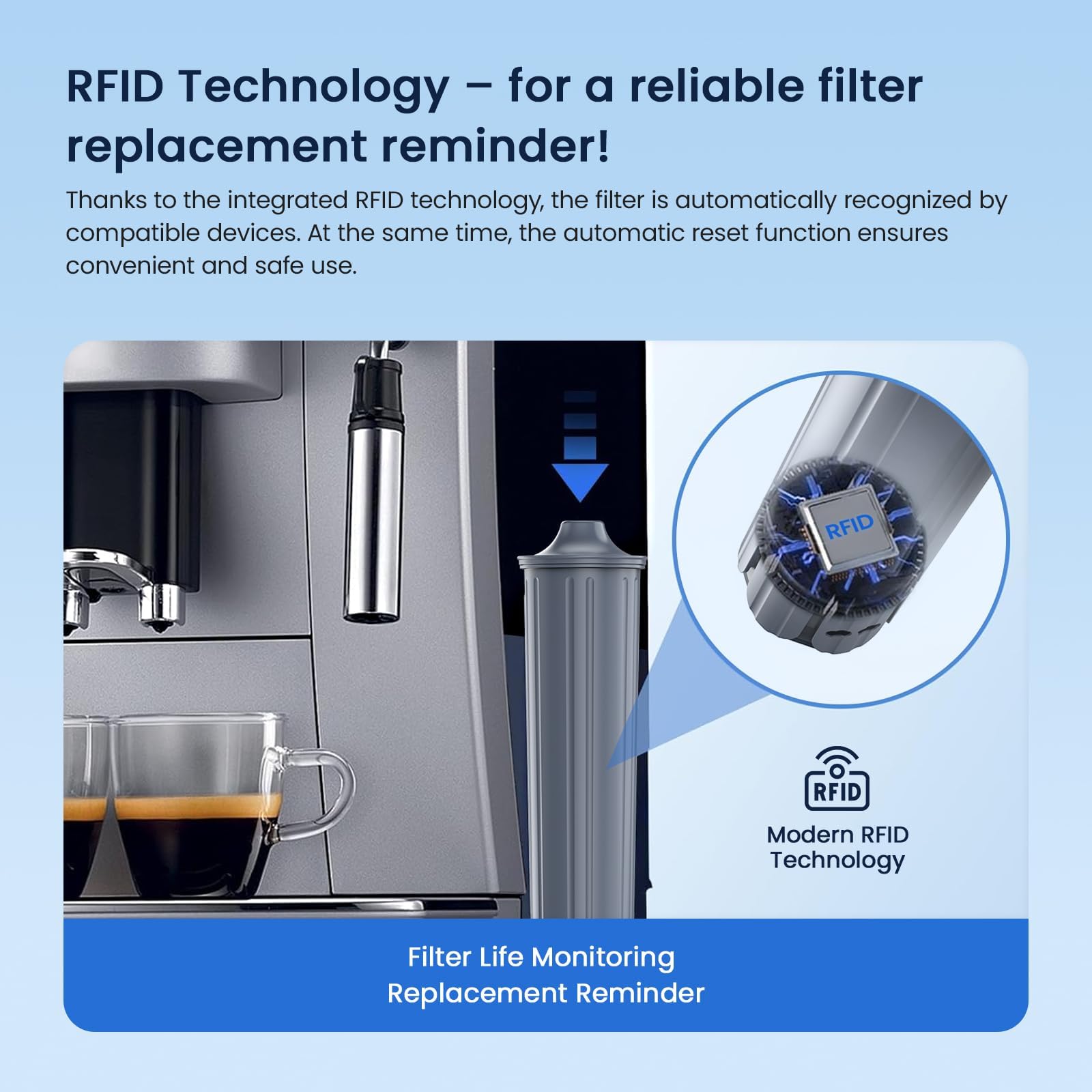 GLACIER FRESH activated carbon filtration improves water taste and aroma.