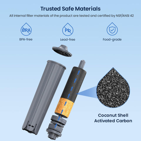 GLACIER FRESH auto-reset feature promotes hassle-free maintenance.