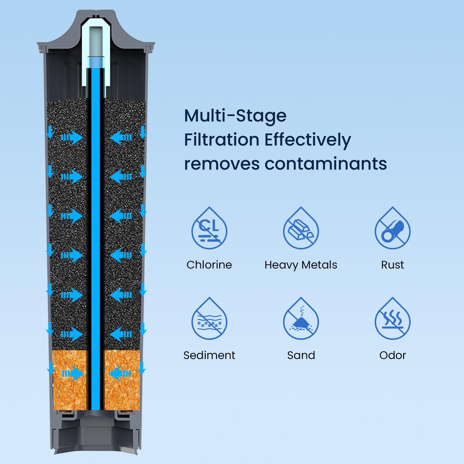 GLACIER FRESH compatibility with Jura machines ensures easy, secure fit.