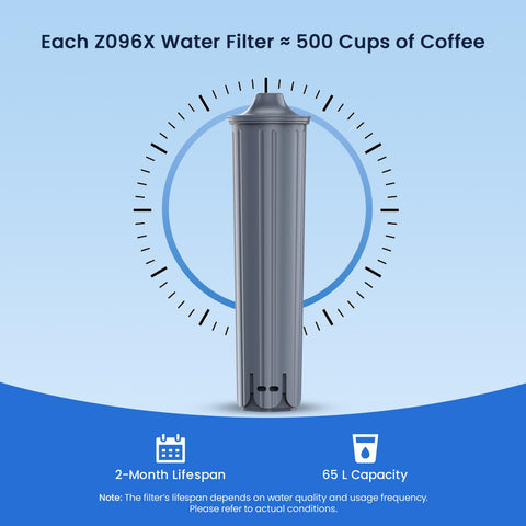 GLACIER FRESH limescale protection helps extend coffee machine longevity.
