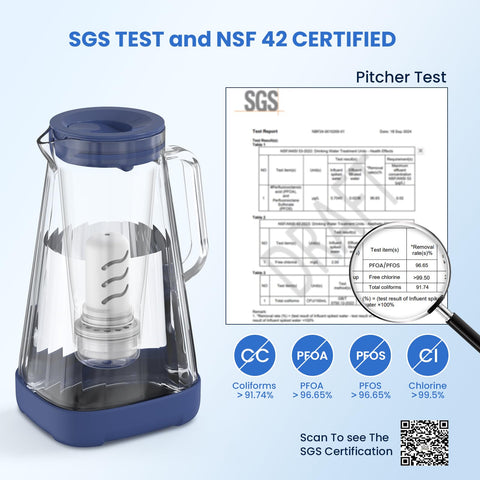 GLACIER FRESH Purela ultrafiltration membrane for clearer water.