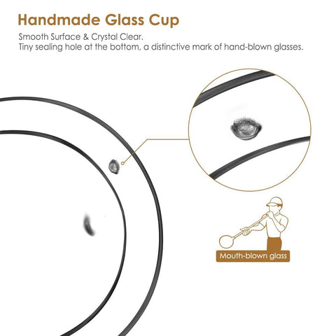 Glastal mug membrane detail illustrating pressure balance and condensation control.