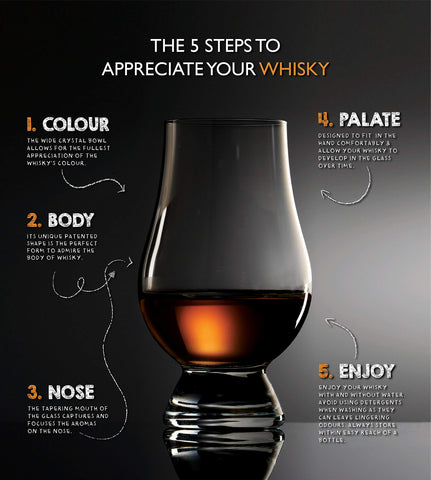 GLENCAIRN glass with tapered mouth for smooth sipping.