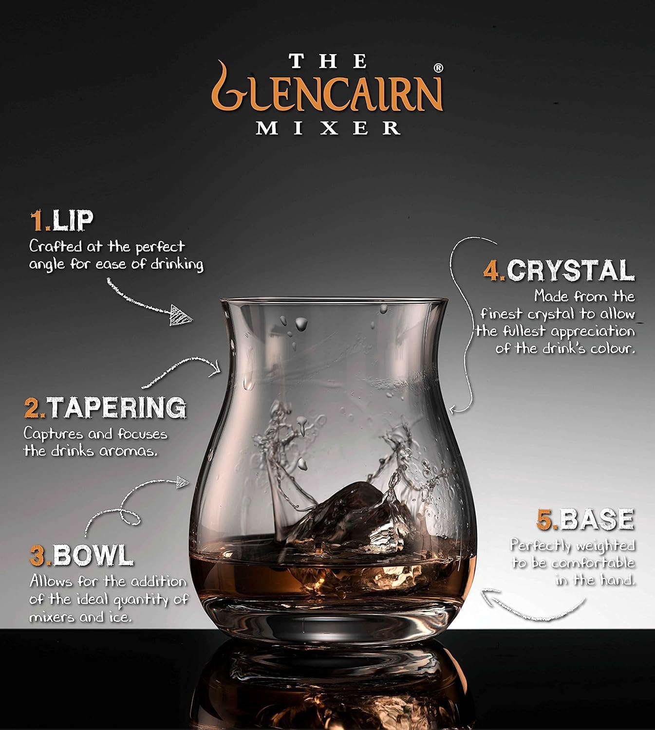 GLENCAIRN mixer glass wide bowl showcases color and aroma.