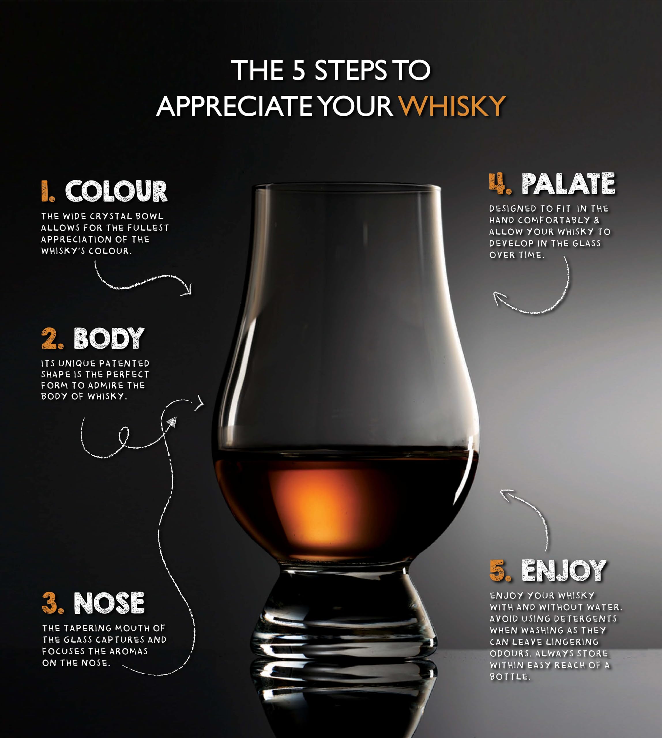 Open travel case with GLENCAIRN glasses invites on-the-go sipping.