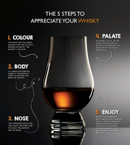 Open travel case with GLENCAIRN glasses invites on-the-go sipping.