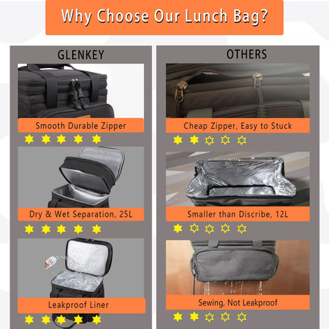 GLENKEY expandable xl lunchbox skeleton structure provides a sturdy lasting shape