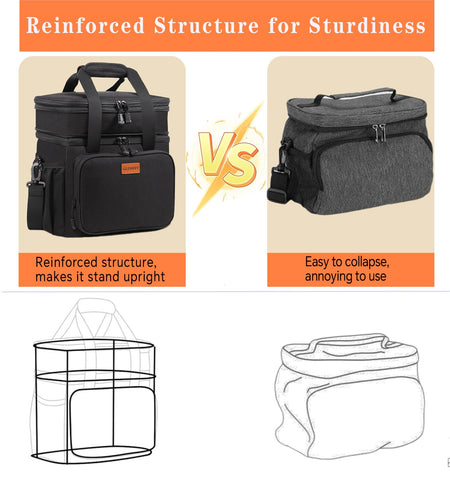 GLENKEY expandable xl lunchbox water resistant material protects contents in light rain and splashes