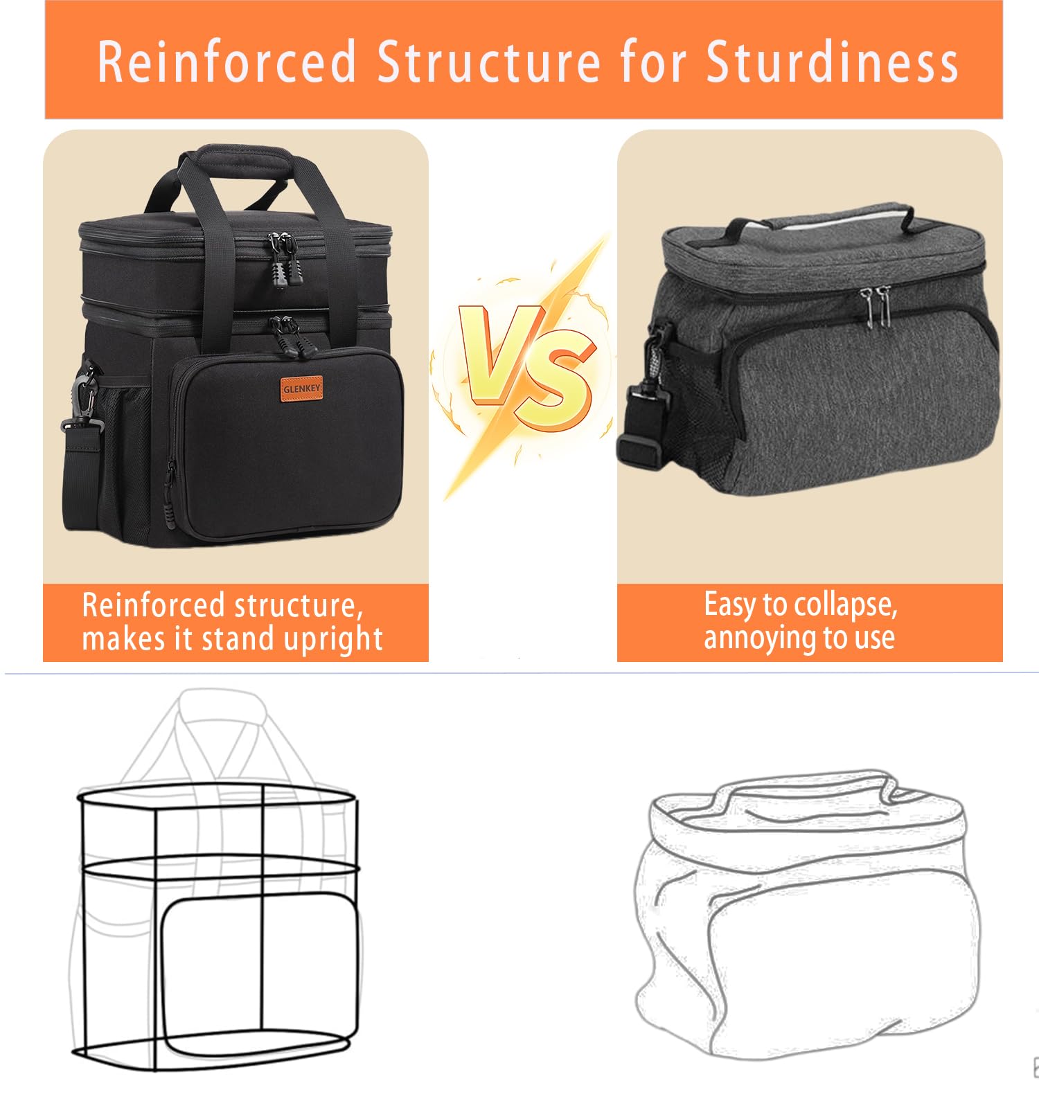 GLENKEY lunch bag padded shoulder strap for easy carrying when loaded