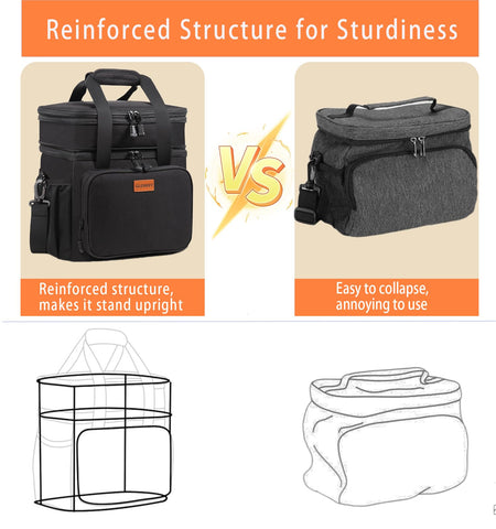 GLENKEY lunch bag padded shoulder strap for easy carrying when loaded