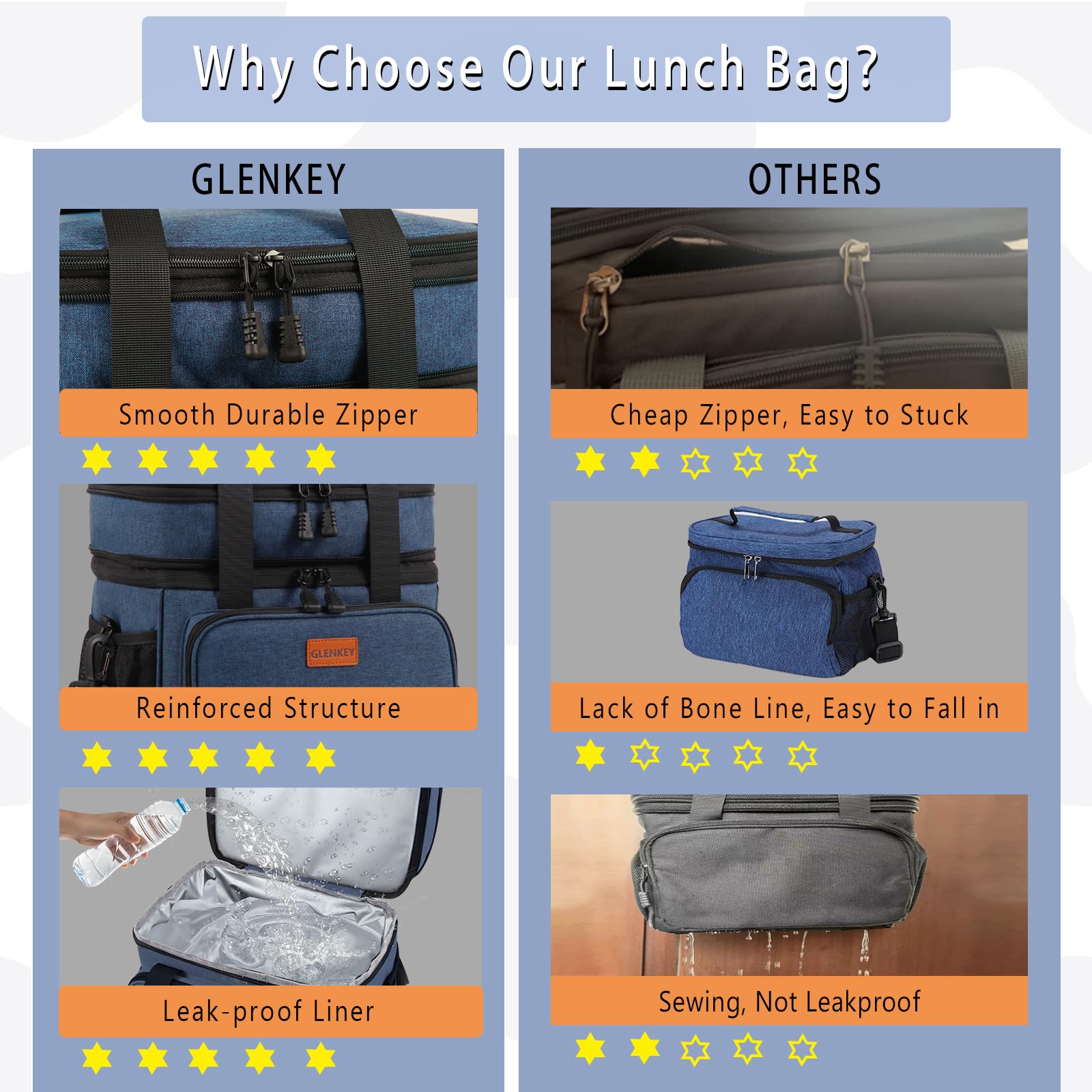 GLENKEY padded shoulder strap and handles for easy transport
