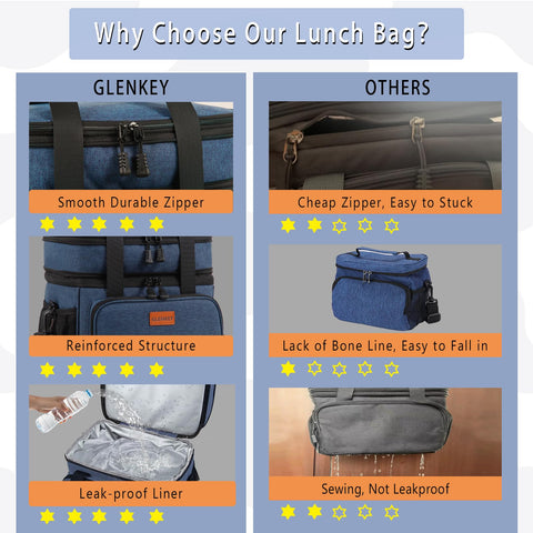 GLENKEY padded shoulder strap and handles for easy transport