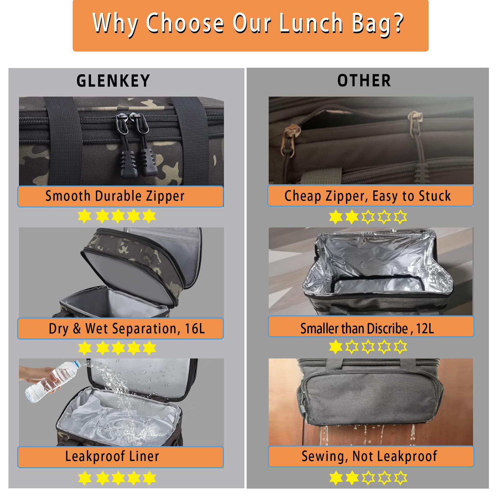 GLENKEY padded strap and handles enable comfortable outdoor transport