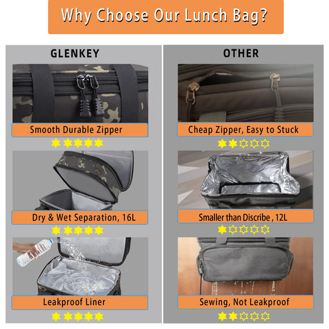 GLENKEY padded strap and handles enable comfortable outdoor transport