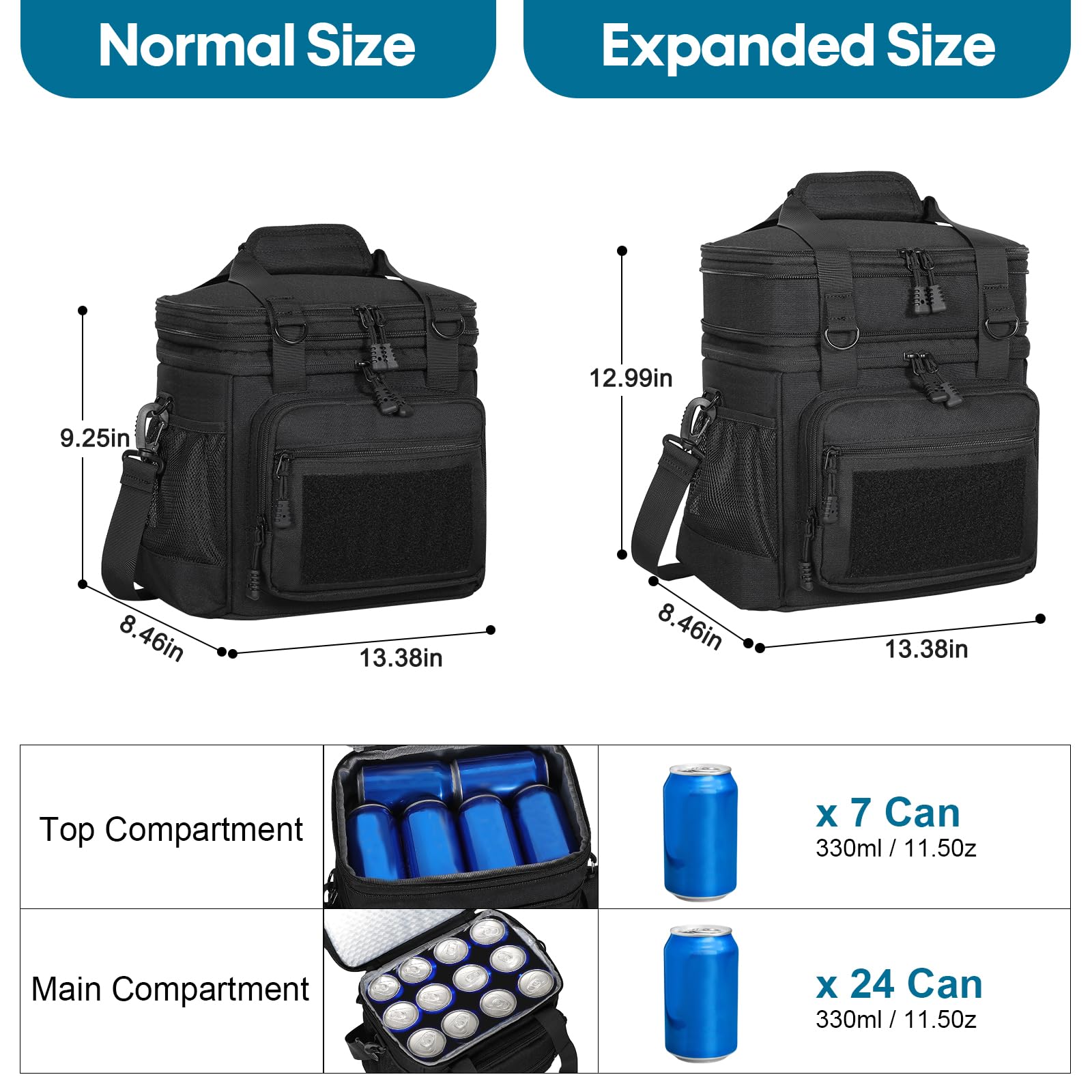 Glenkey water-resistant leakproof lunch bag protecting contents on rainy commutes.