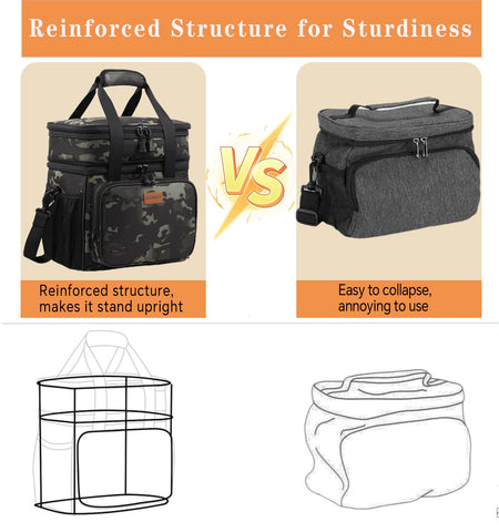 GLENKEY water resistant shell protects contents from rain and spills