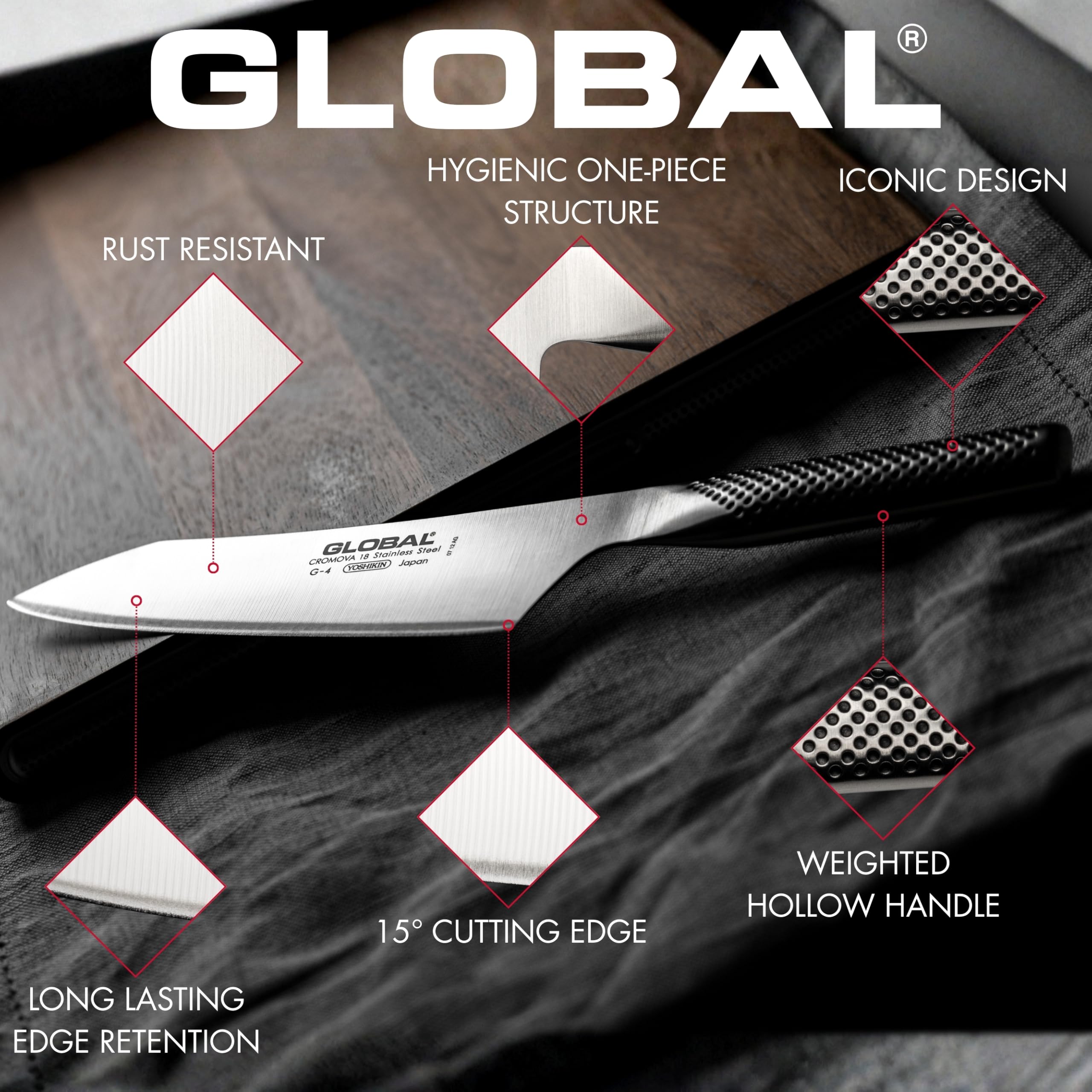 Global stainless steel blade demonstrates durability and long-lasting sharpness