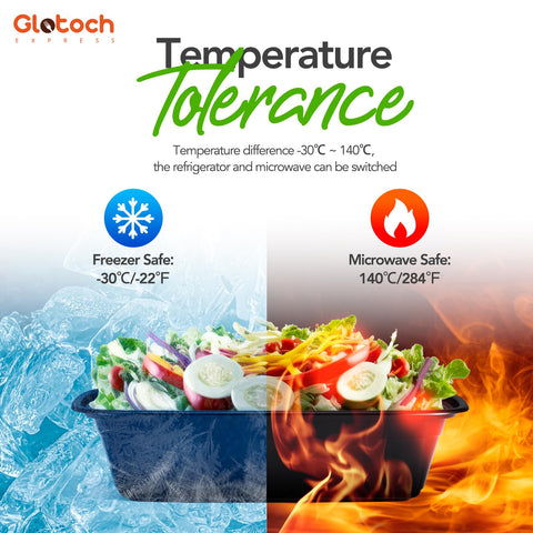 Glotoch Express dishwasher-safe container for quick, easy cleanup after meals.
