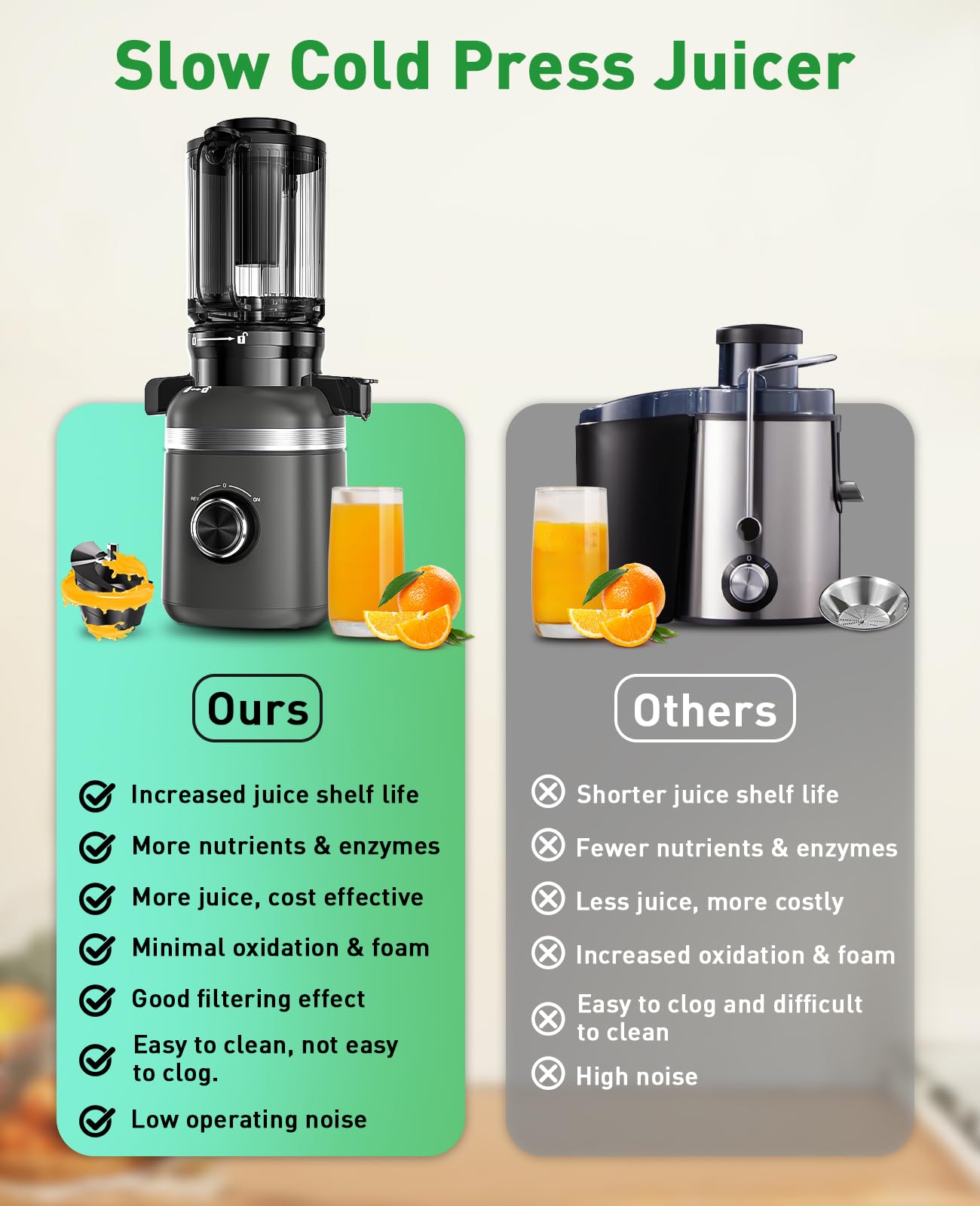GlowWise juice-yield boosts output, ideal for batch mornings.