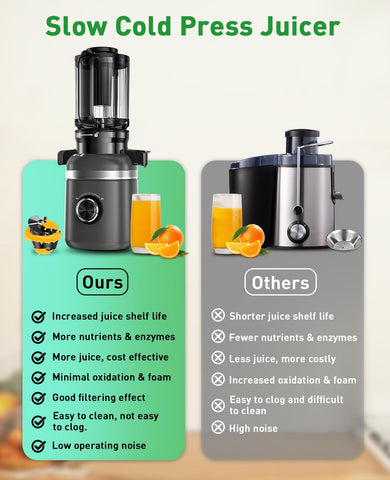 GlowWise juice-yield boosts output, ideal for batch mornings.