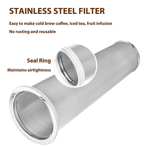 Glyntrof filter is easy to clean and reusable for consistent brews