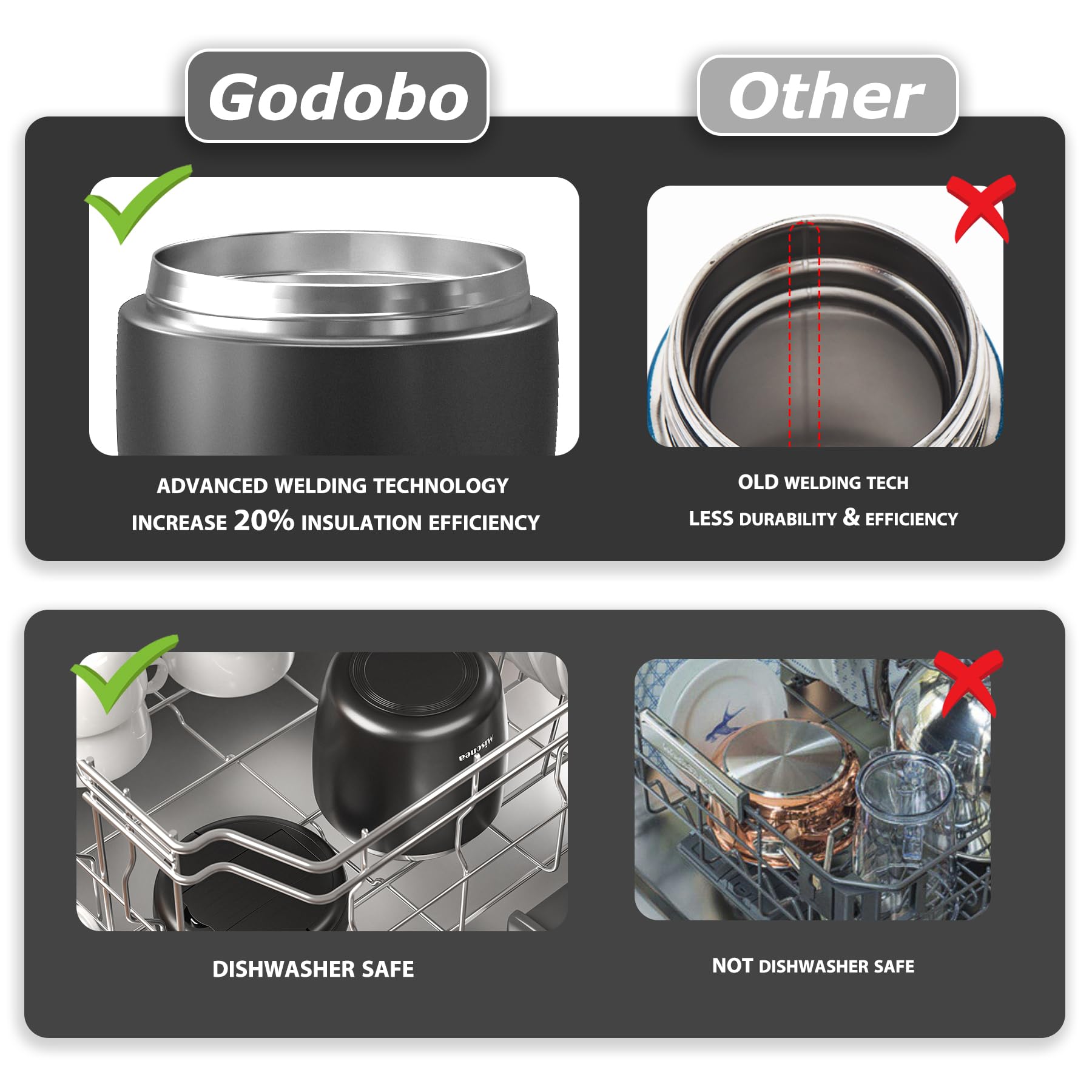 Godobo Thermo inner bowl separation for two foods