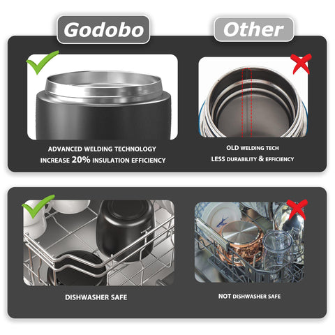 Godobo Thermo inner bowl separation for two foods