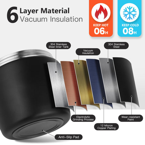 Godobo Thermo leakproof lid with gasket prevents spills