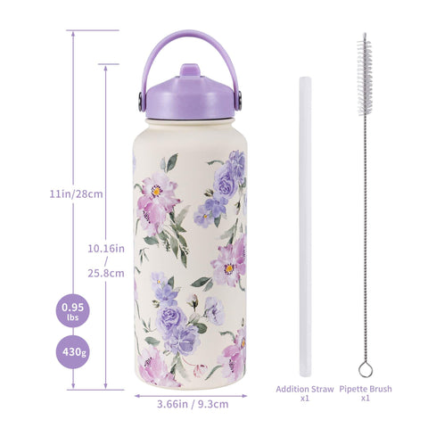 32oz Goetland bottle ideal for gym, office, or travel.