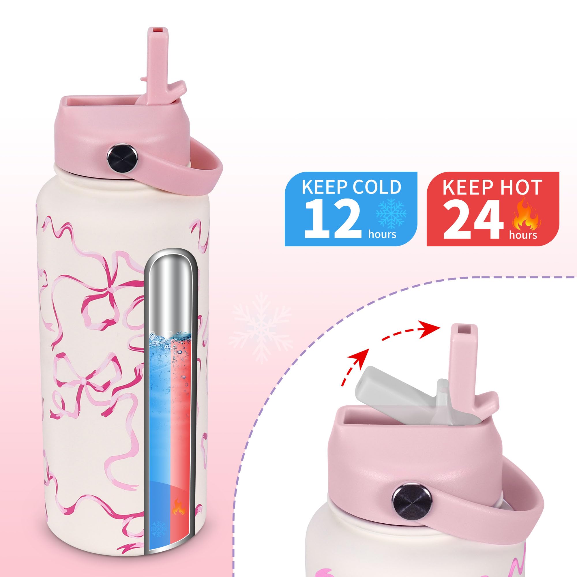 Goetland Ribbon stainless steel body with vivid UV print colors.