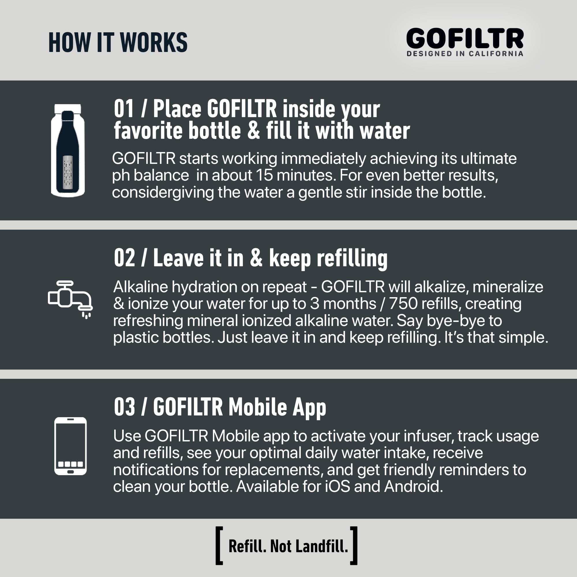 GOFILTR infuser in glass bottle illustrates simple, on-the-go hydration.
