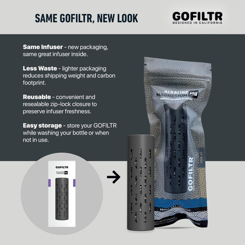 GOFILTR infuser inside pitcher demonstrates versatile bottle compatibility.