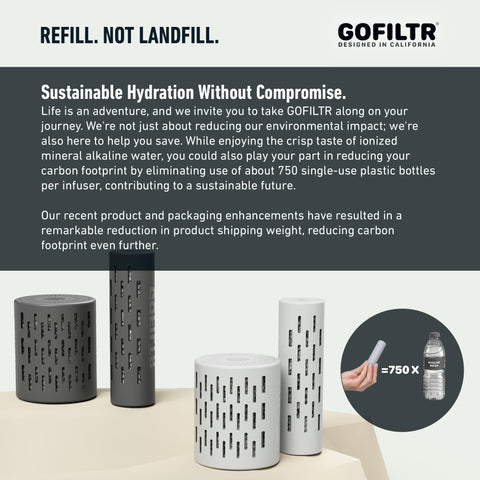 GOFILTR pH 9.5 water pouring for refreshing taste.